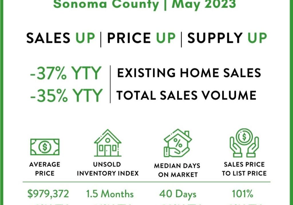 graph-sonoma-co-5-23
