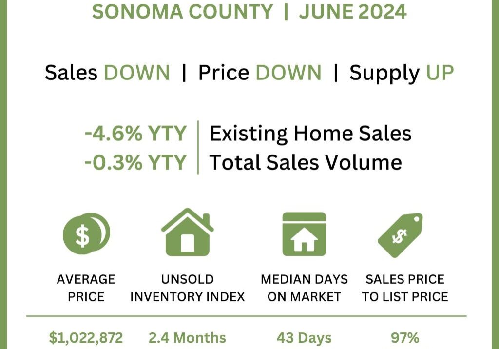 graph-sonoma-co-6-24