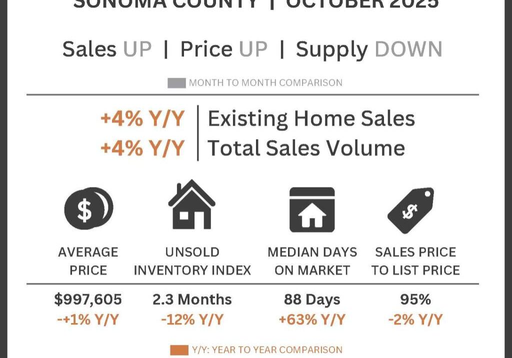 graph-sonoma-co.-10-25