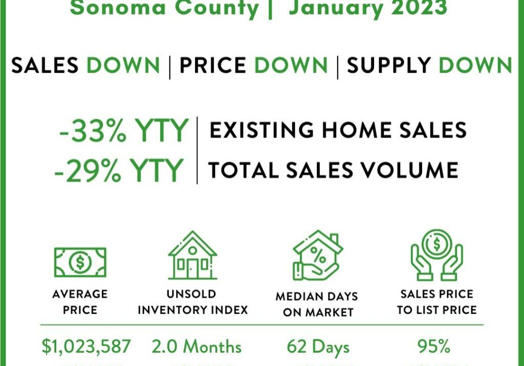 graphic-sonoma-co-1-23