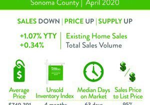 graphic-sonoma-co-4-20