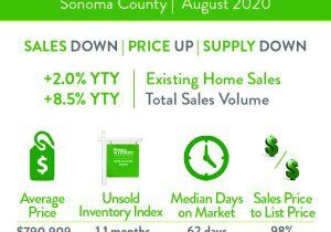 graphic-sonoma-co.-8-20