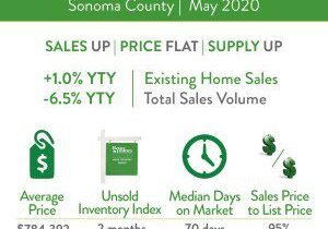 graphic-sonomamay1